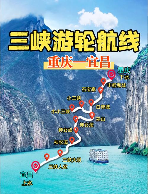 宜昌三峡旅游攻略一日游