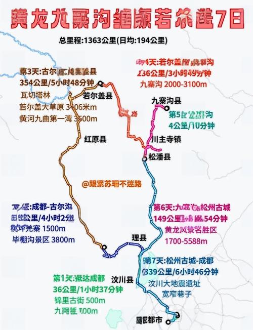 成都到九寨沟自由行攻略