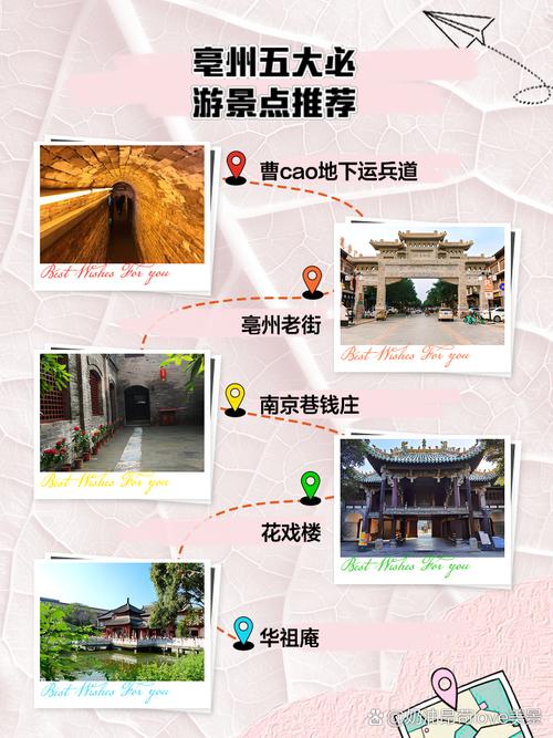 安徽省亳州市旅游景点介绍