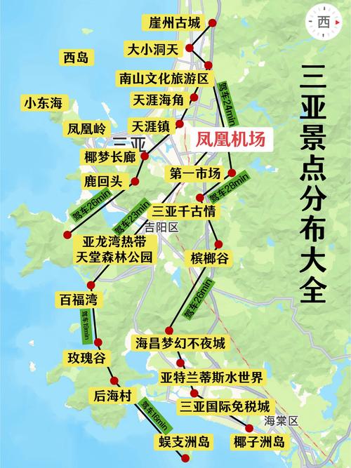 三亚旅游攻略自由行路线