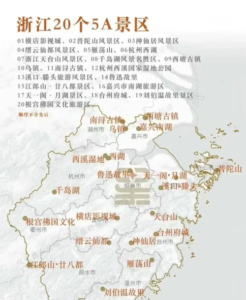 浙江省风景区旅游景点排行