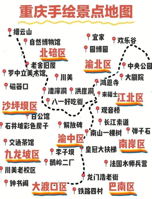 重庆旅游攻略三日游跟团