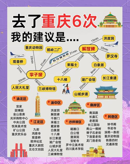 重庆旅游攻略三日游跟团