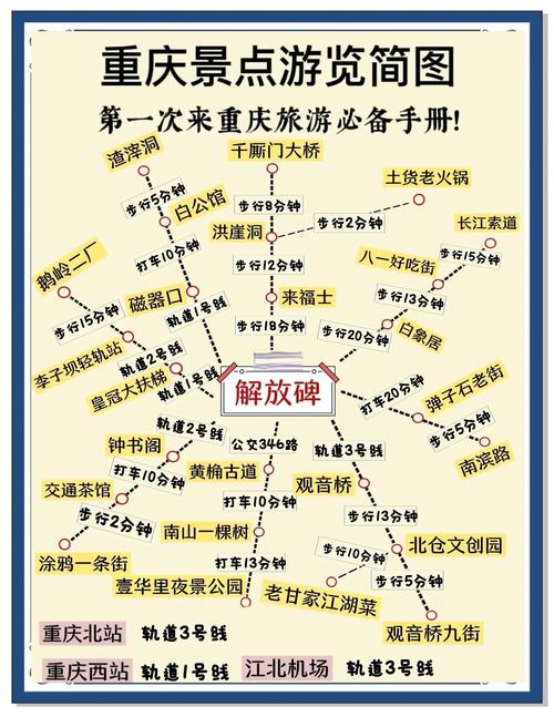 重庆旅游攻略三日游跟团