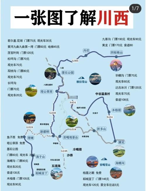 川西稻城亚丁自驾游攻略