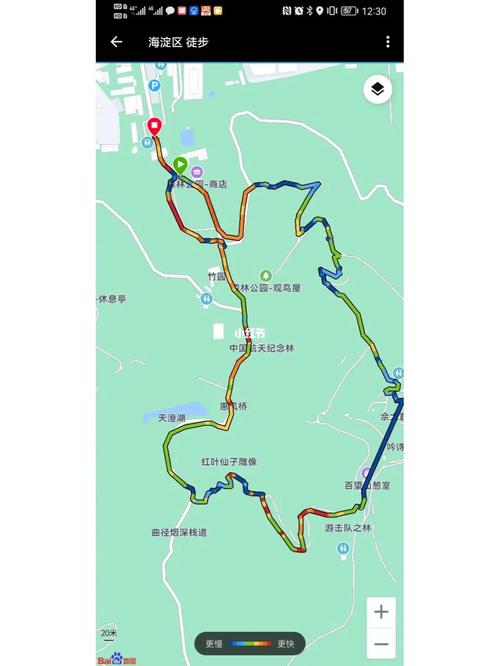 百望山森林公园游玩攻略