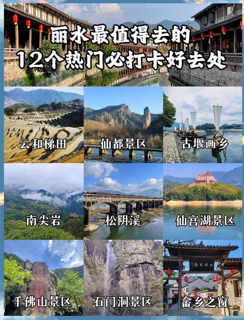 浙江省丽水市旅游景点大全