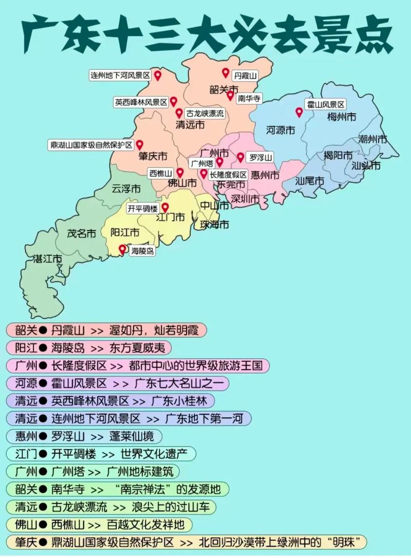 广东旅游攻略必玩的景点
