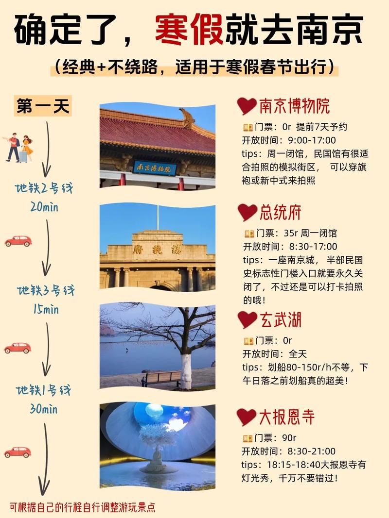 春节南京自驾游旅游攻略
