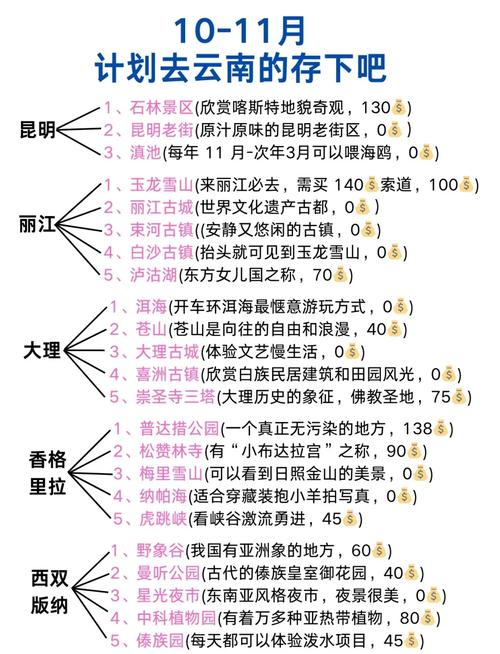 大理丽江5天自由行攻略
