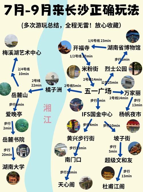 湖南旅游攻略自由行路线