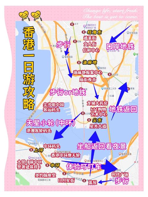 香港自由行攻略2025
