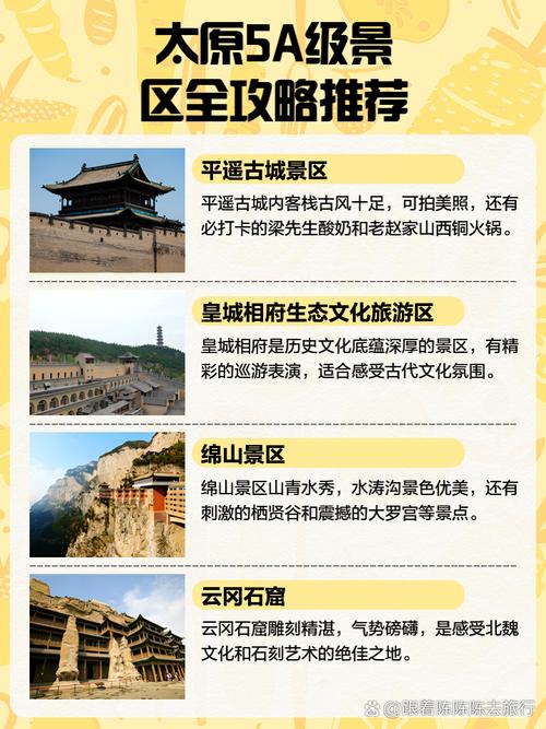 山西太原旅游景点排名前十