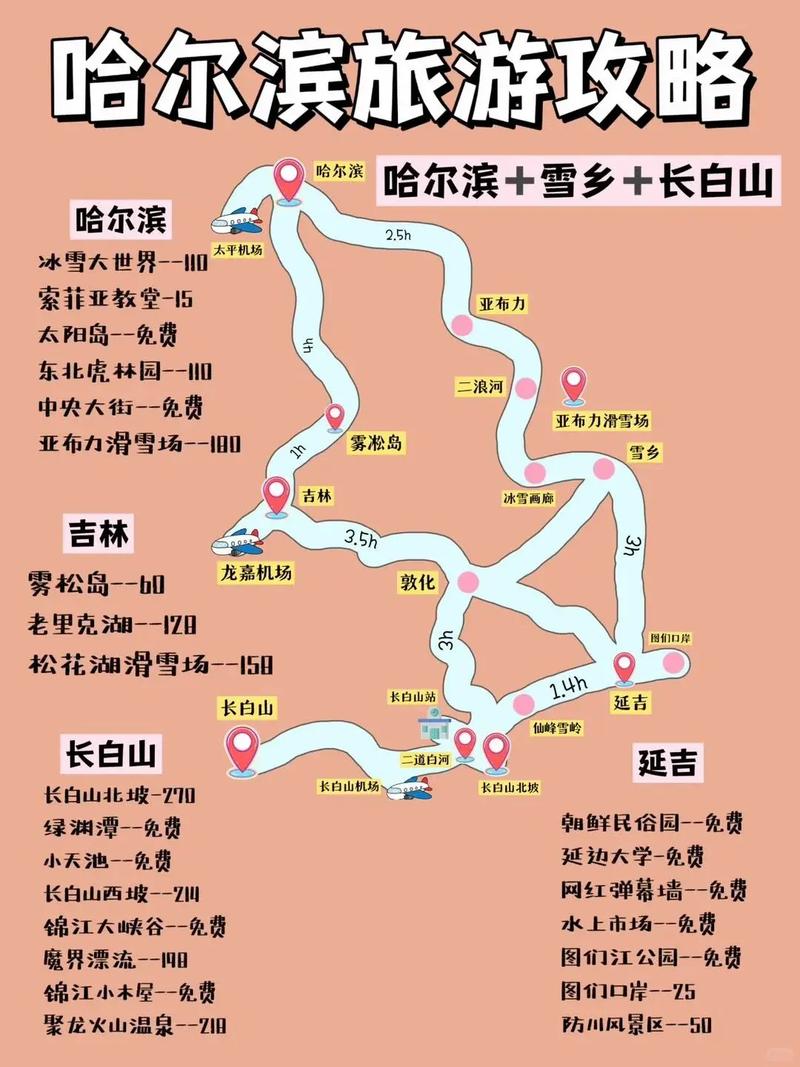 10月份长白山旅游攻略