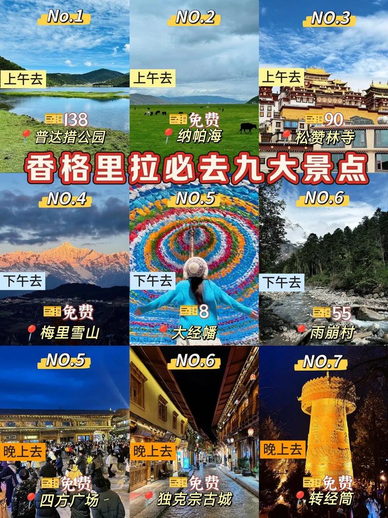 12月香格里拉旅游攻略