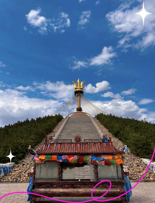 鄂尔多斯周边旅游景点大全