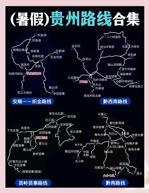 贵州旅游7天自由行攻略