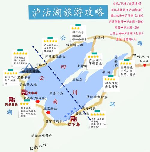 成都自驾泸沽湖旅游攻略