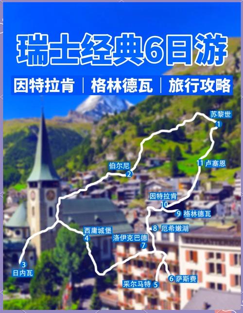 法国瑞士意大利旅游攻略