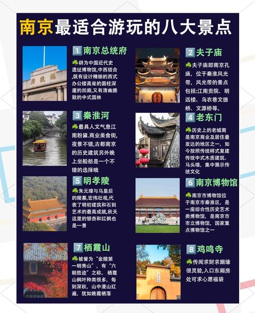 南京一日游必去景点攻略