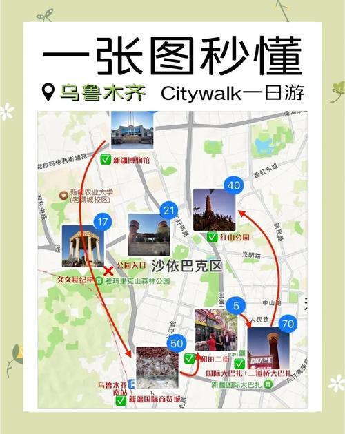 乌鲁木齐旅游攻略一日游