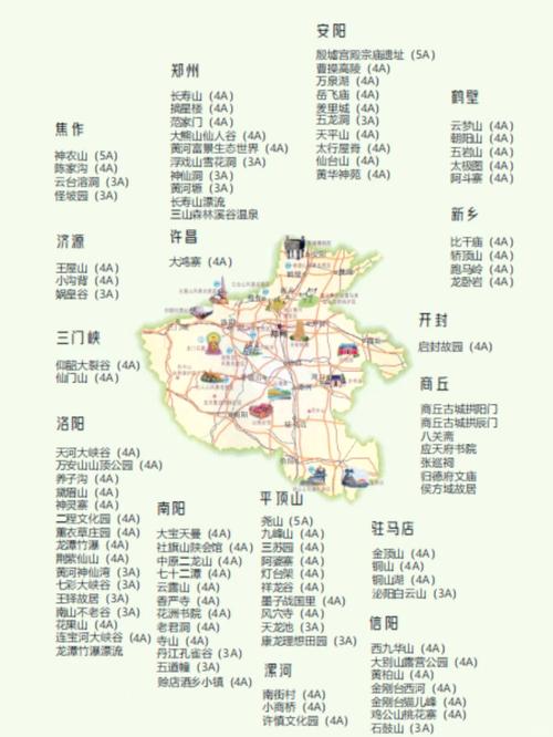 河南省旅游景点地图高清版
