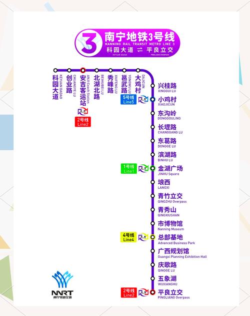 南宁中山路美食街地铁