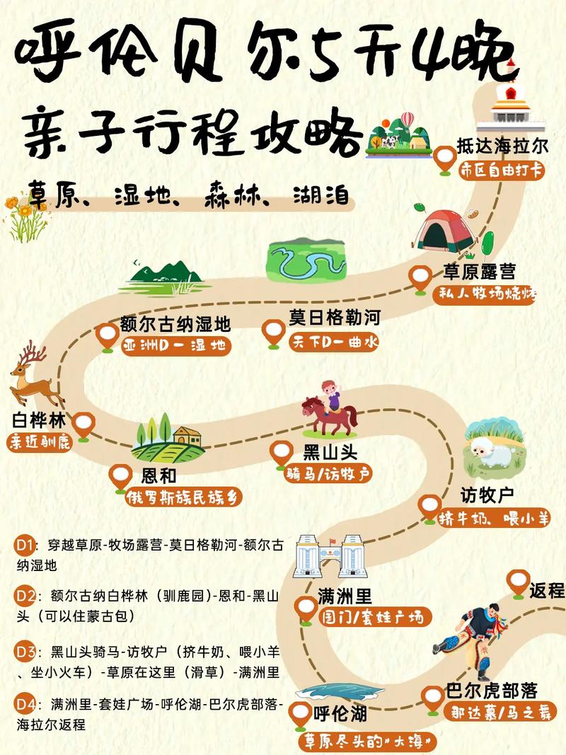 呼伦贝尔旅游攻略自由行