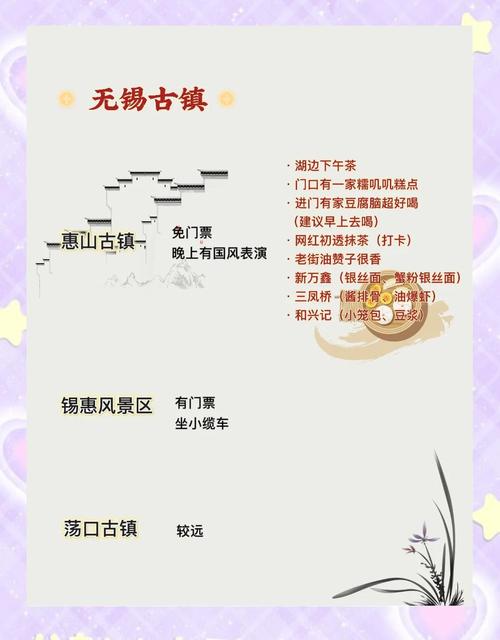 无锡10月份旅游景点攻略