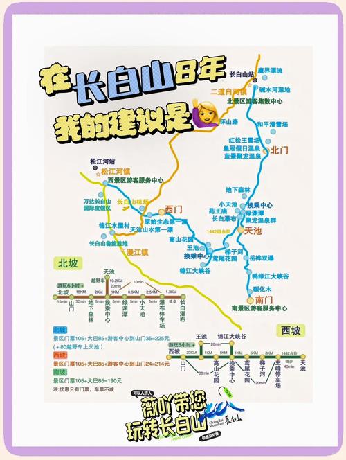 长白山旅游攻略必去景点