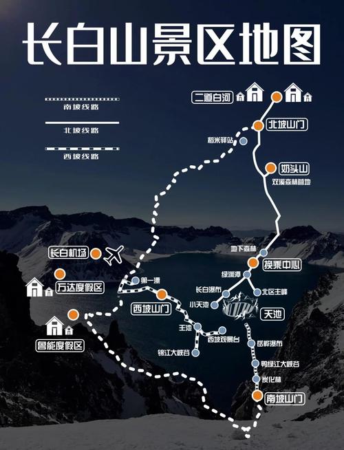 长春自驾长白山旅游攻略