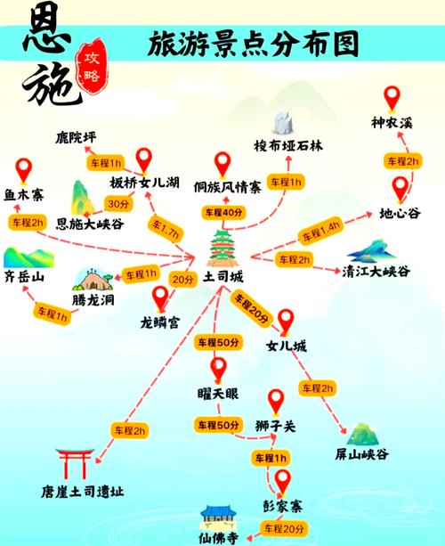 湖北恩施旅游自由行攻略