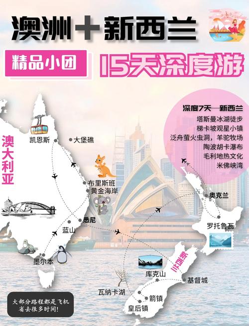 澳大利亚新西兰旅游攻略