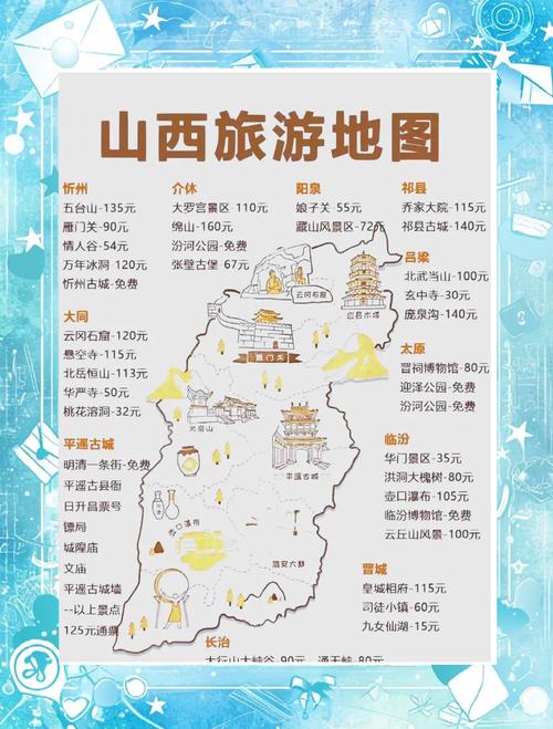 山西周边旅游景点大全排名