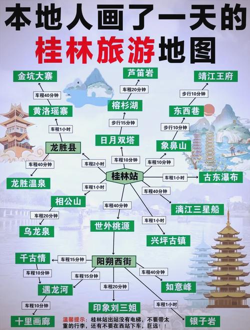 广西自由行5天旅游攻略