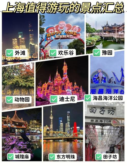 上海旅游攻略必去的地方