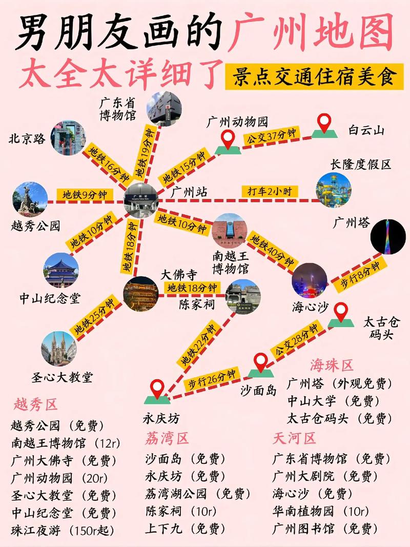 广州旅游攻略自助游攻略