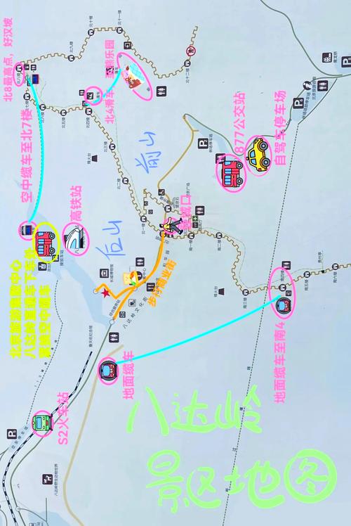 北京八达岭长城游玩攻略