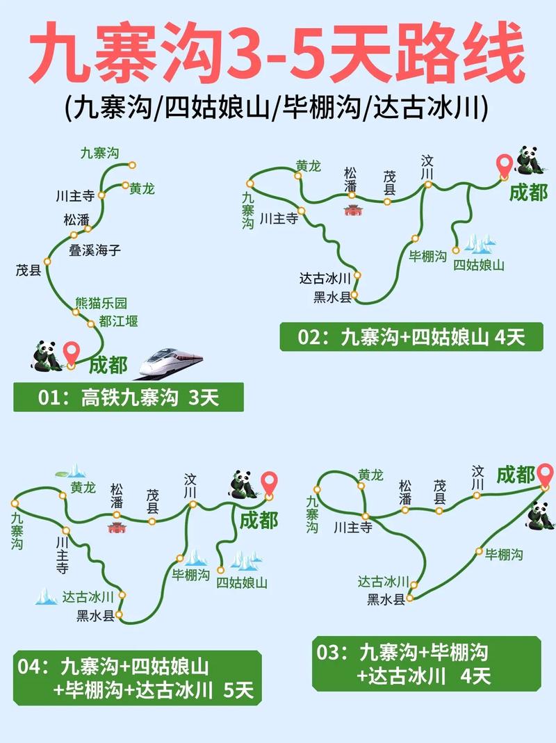成都到九寨沟自驾游攻略