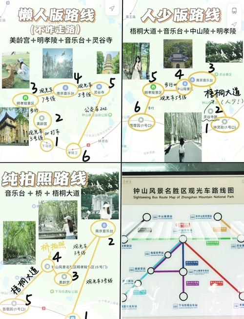 南京钟山风景区旅游攻略