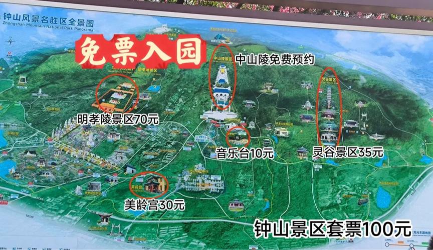 南京钟山风景区旅游攻略