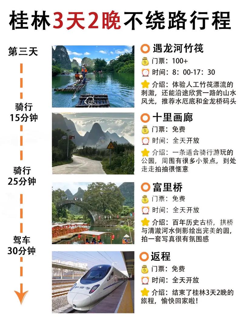 桂林旅游攻略三日游路线