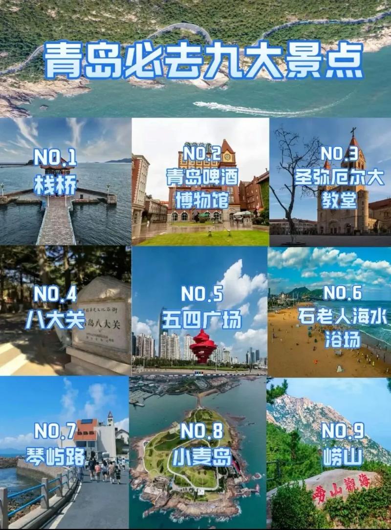 青岛周边旅游景点大全排名