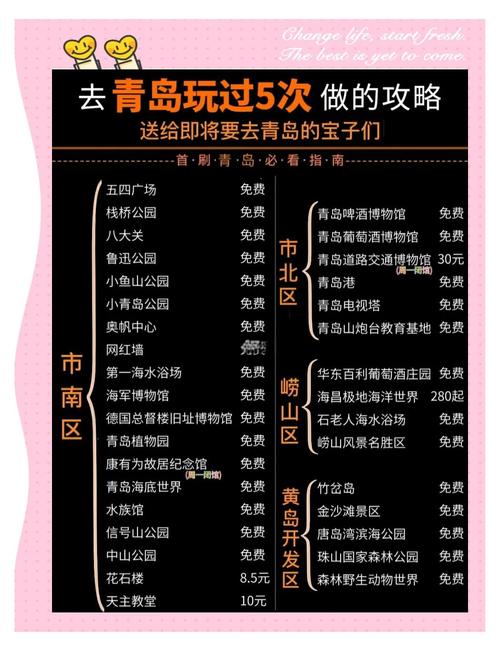 青岛周边旅游景点大全排名