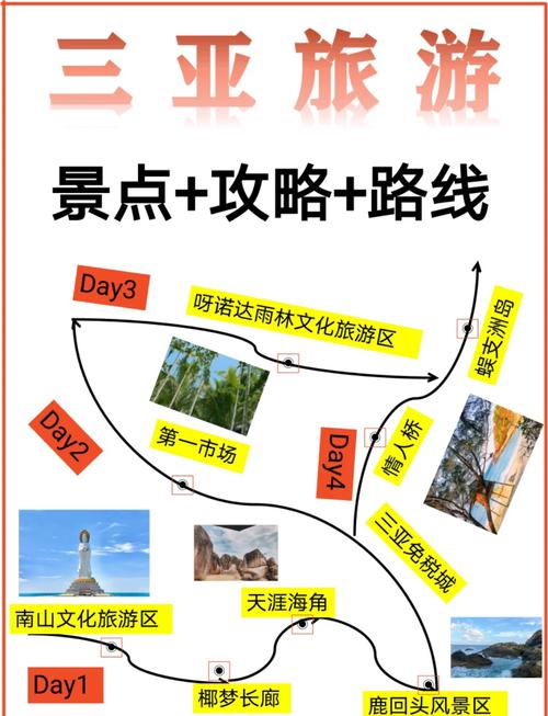 海南三亚旅游攻略自由行