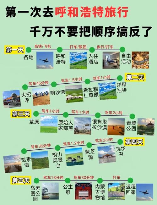 内蒙古呼伦贝尔旅游攻略
