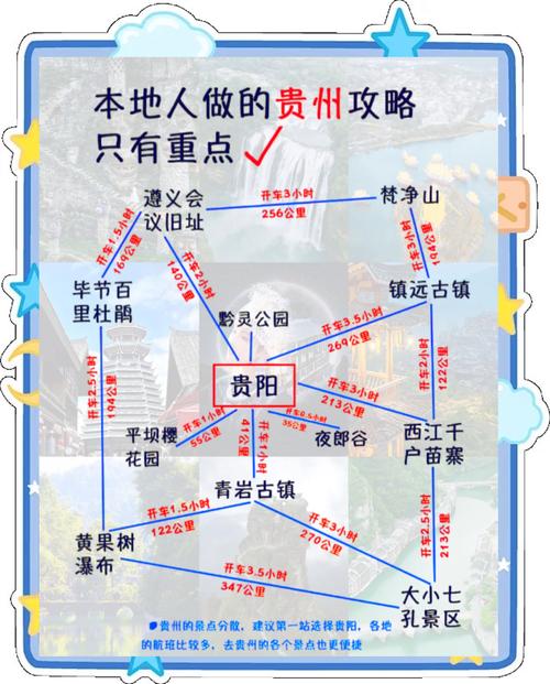 贵州旅游5天自由行攻略