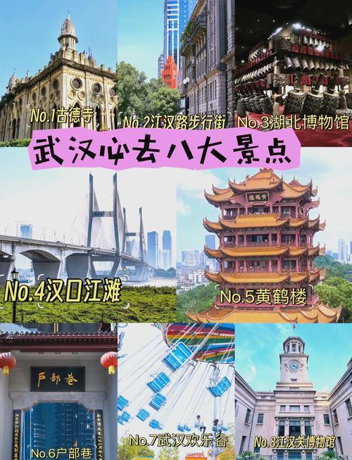 湖北武汉旅游景点大全排名
