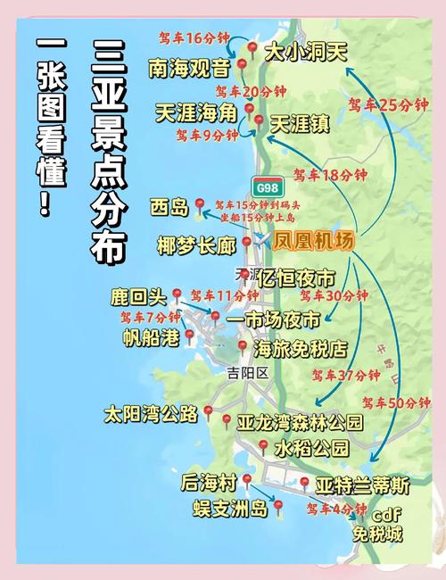 三亚5天4晚自由行攻略