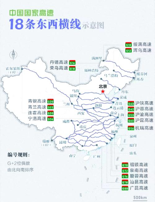 g7高速自驾游最新攻略